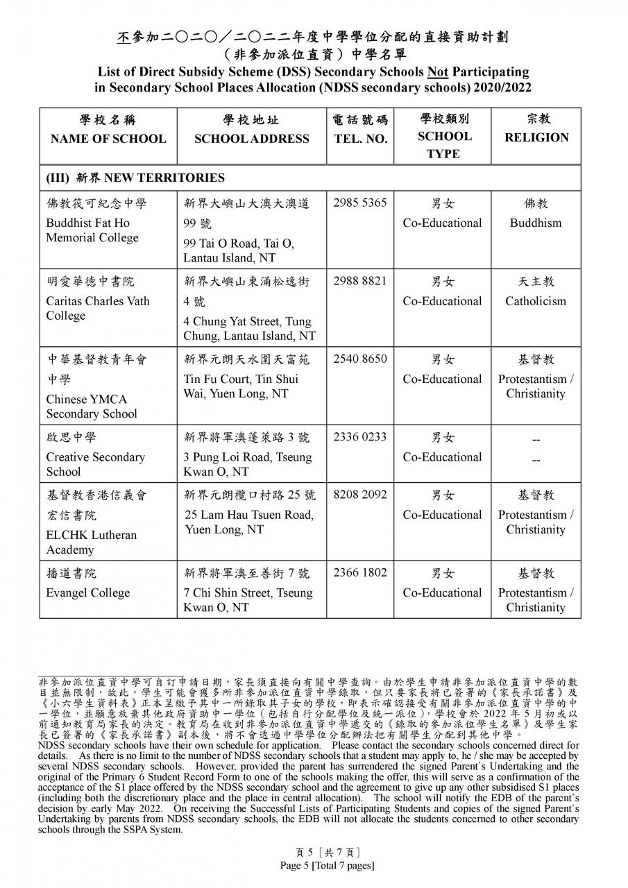 http://www.ckcps.edu.hk/sites/default/files/album/bu_can_jia_2020-2022nian_du_zhong_xue_xue_wei_fen_pei_de_zhi_jie_zi_zhu_ji_hua_zhong_xue_ming_dan_-005.jpg
